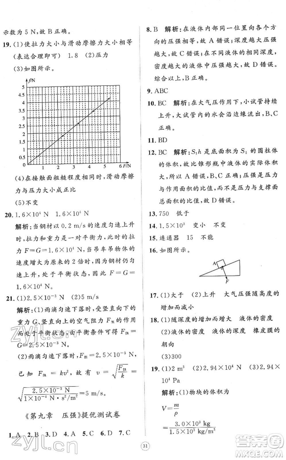 山東友誼出版社2022初中同步練習(xí)冊(cè)提優(yōu)測(cè)試卷八年級(jí)物理下冊(cè)人教版答案