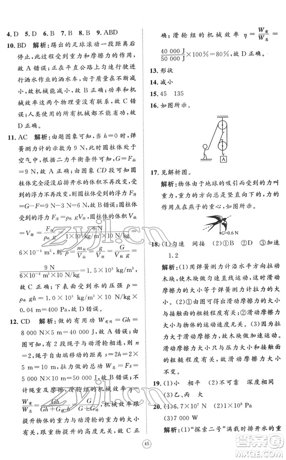 山東友誼出版社2022初中同步練習(xí)冊(cè)提優(yōu)測(cè)試卷八年級(jí)物理下冊(cè)人教版答案