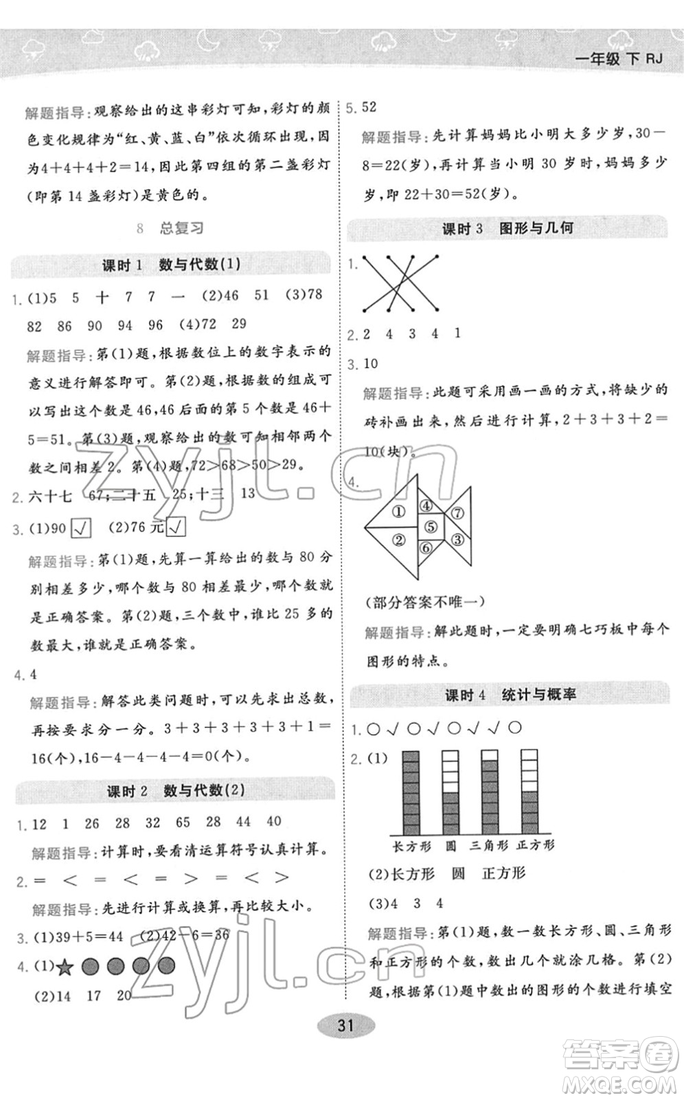 陜西師范大學(xué)出版總社2022黃岡同步練一日一練一年級(jí)數(shù)學(xué)下冊(cè)RJ人教版答案