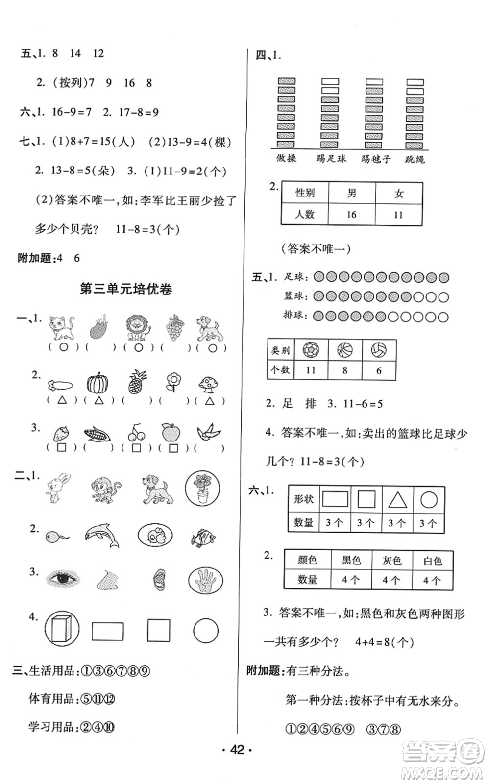 陜西師范大學(xué)出版總社2022黃岡同步練一日一練一年級(jí)數(shù)學(xué)下冊(cè)RJ人教版答案