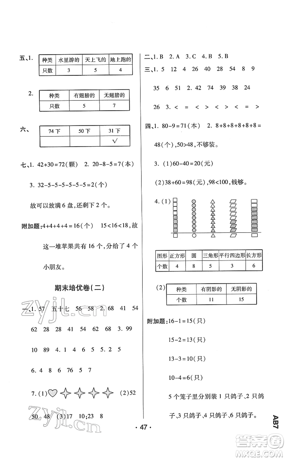 陜西師范大學(xué)出版總社2022黃岡同步練一日一練一年級(jí)數(shù)學(xué)下冊(cè)RJ人教版答案