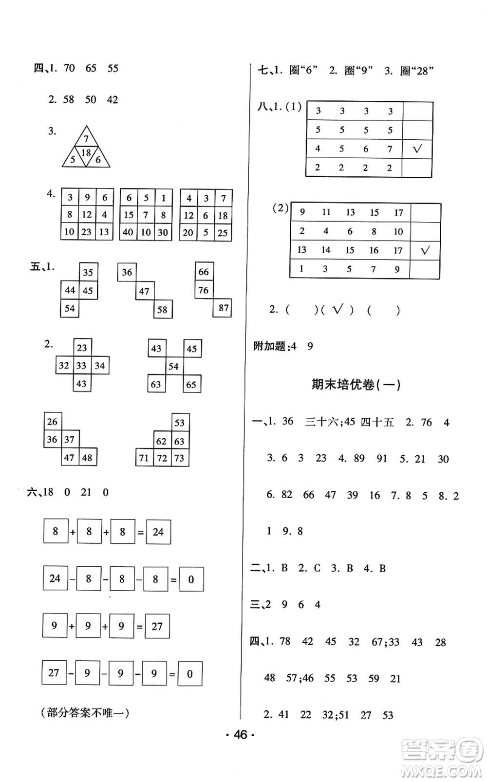 陜西師范大學(xué)出版總社2022黃岡同步練一日一練一年級(jí)數(shù)學(xué)下冊(cè)RJ人教版答案