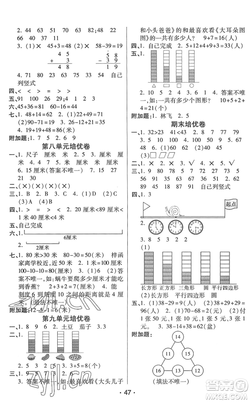 陜西師范大學(xué)出版總社2022黃岡同步練一日一練一年級數(shù)學(xué)下冊QD青島版答案