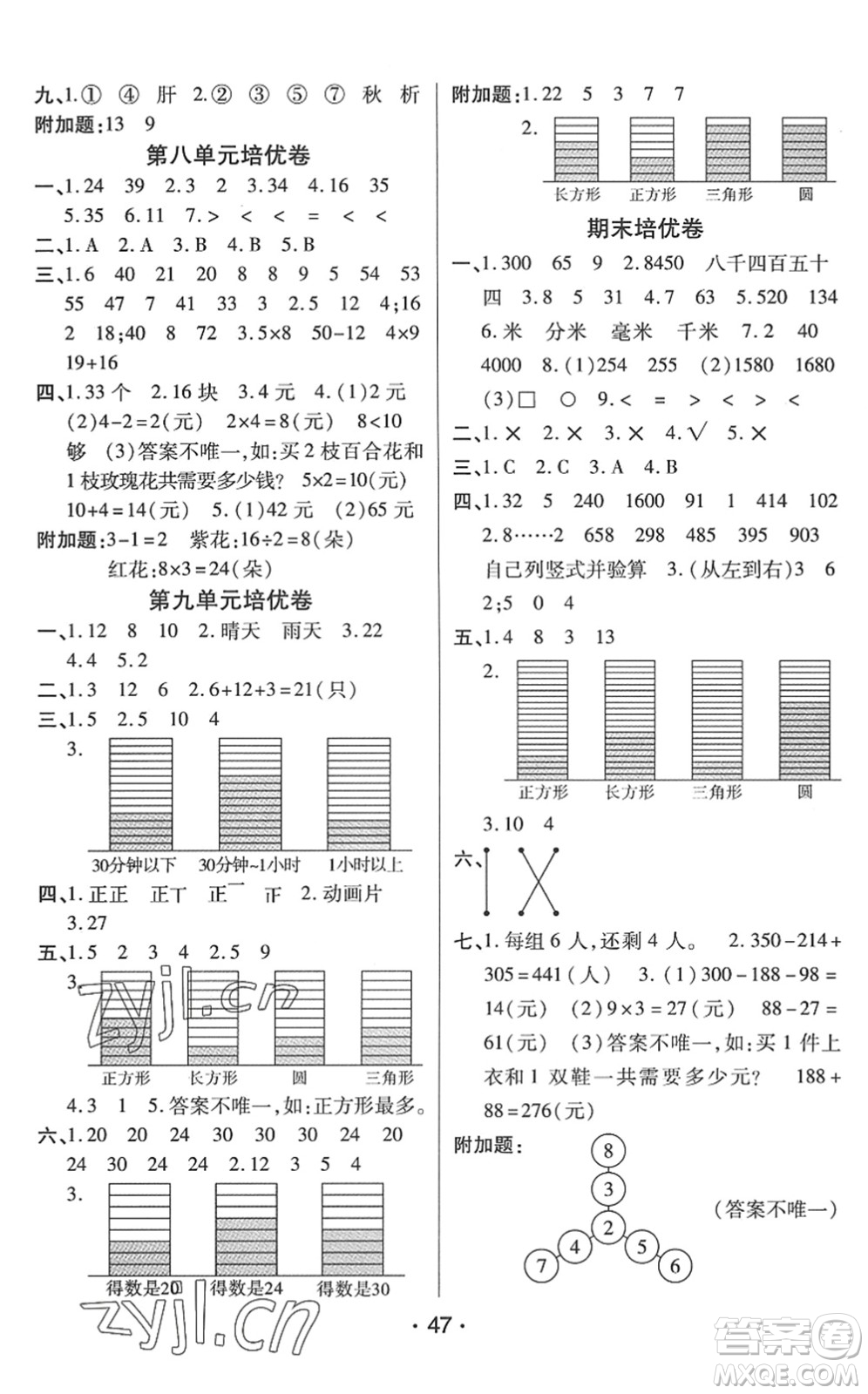 開明出版社2022黃岡同步練一日一練二年級數(shù)學下冊QD青島版答案