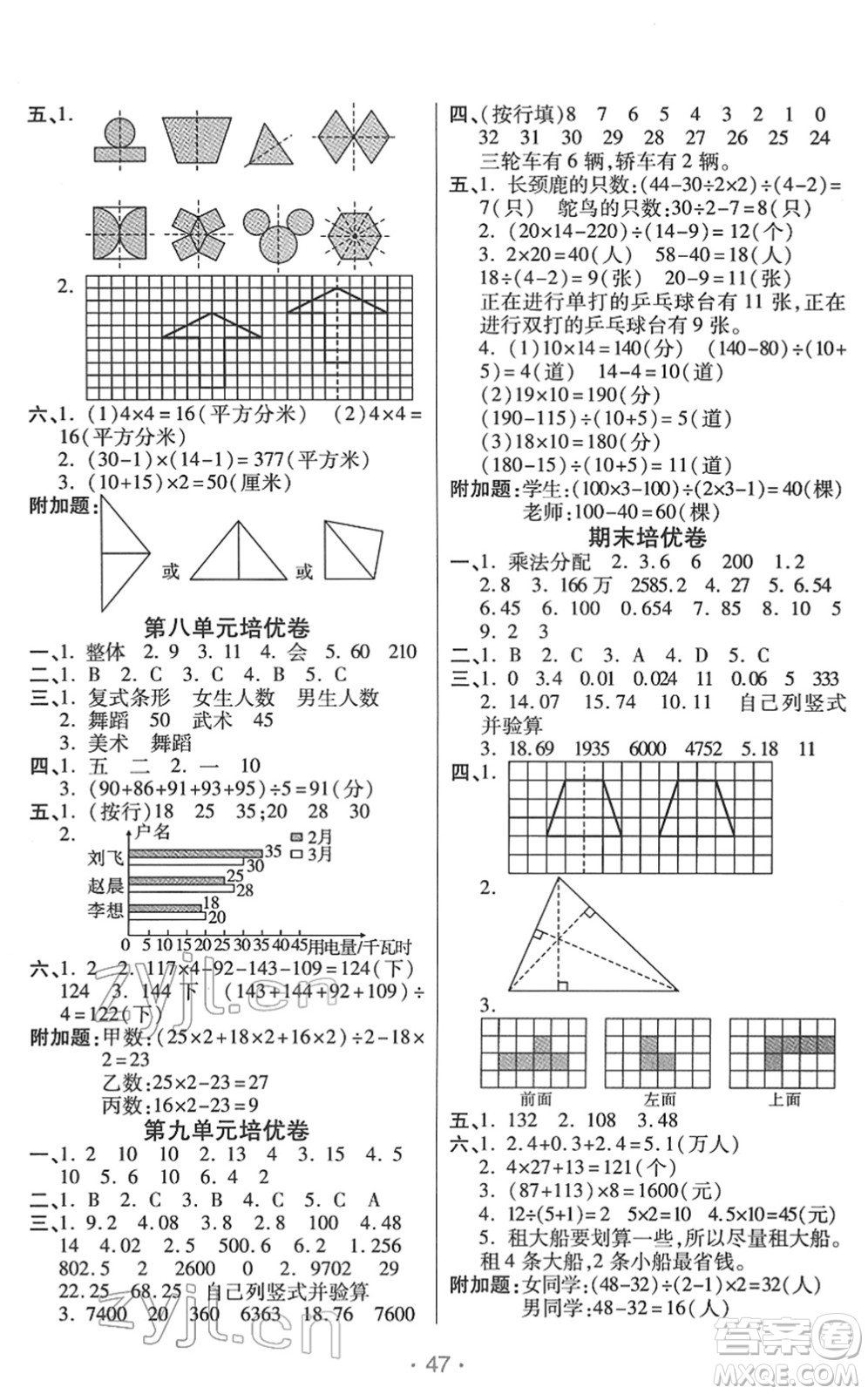 陜西師范大學(xué)出版總社2022黃岡同步練一日一練四年級數(shù)學(xué)下冊RJ人教版答案