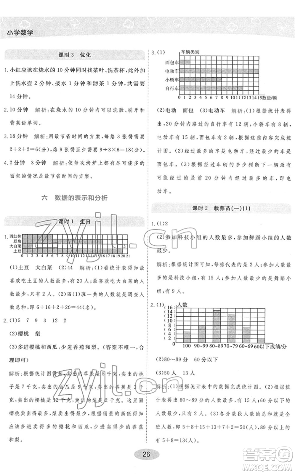 陜西師范大學(xué)出版總社2022黃岡同步練一日一練四年級(jí)數(shù)學(xué)下冊(cè)BS北師版答案