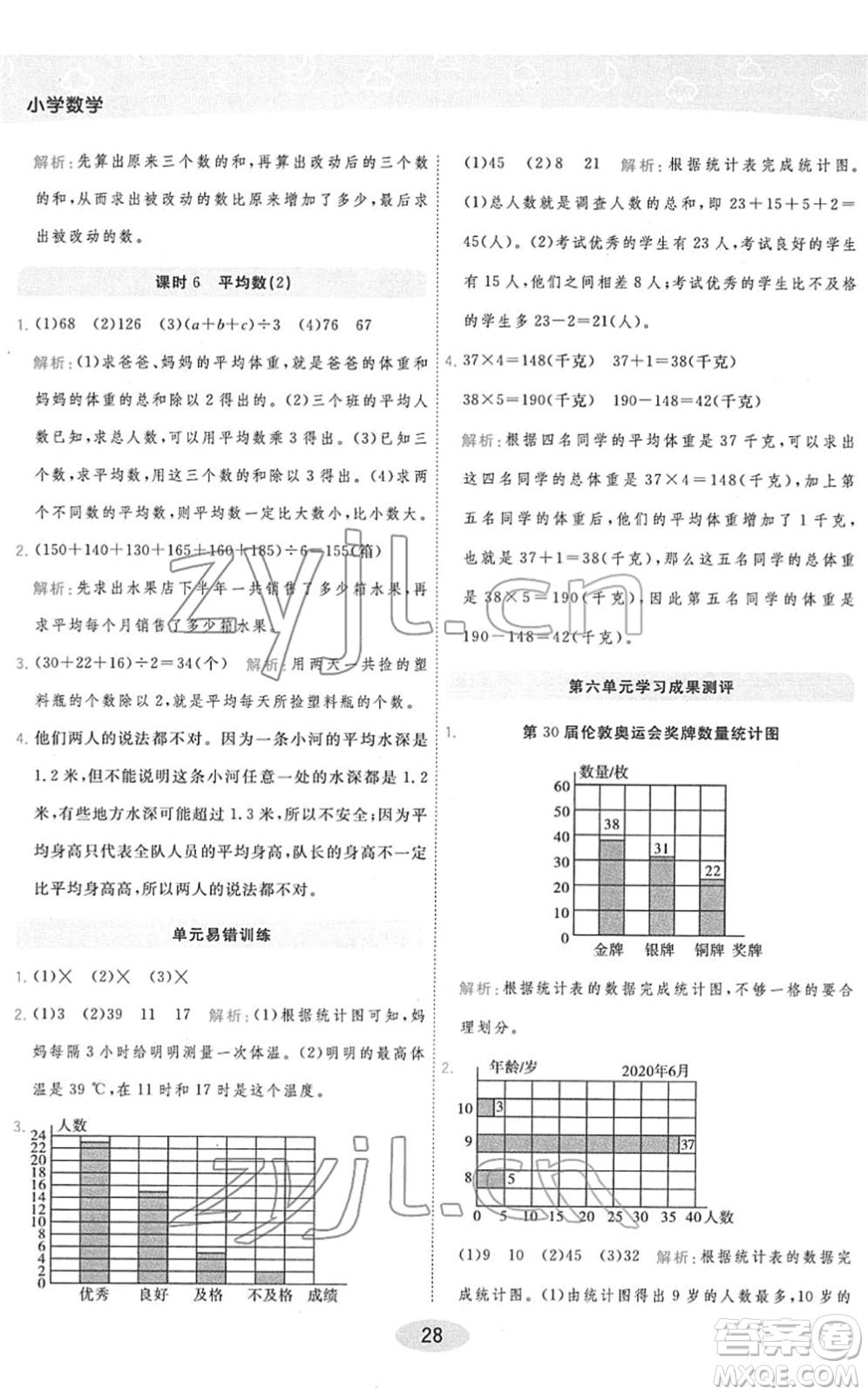 陜西師范大學(xué)出版總社2022黃岡同步練一日一練四年級(jí)數(shù)學(xué)下冊(cè)BS北師版答案