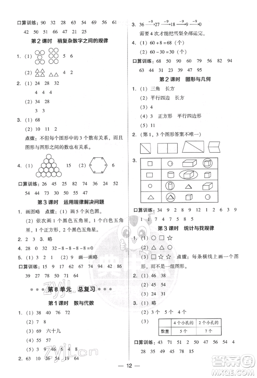 吉林教育出版社2022典中點(diǎn)綜合應(yīng)用創(chuàng)新題一年級(jí)數(shù)學(xué)下冊(cè)人教版參考答案