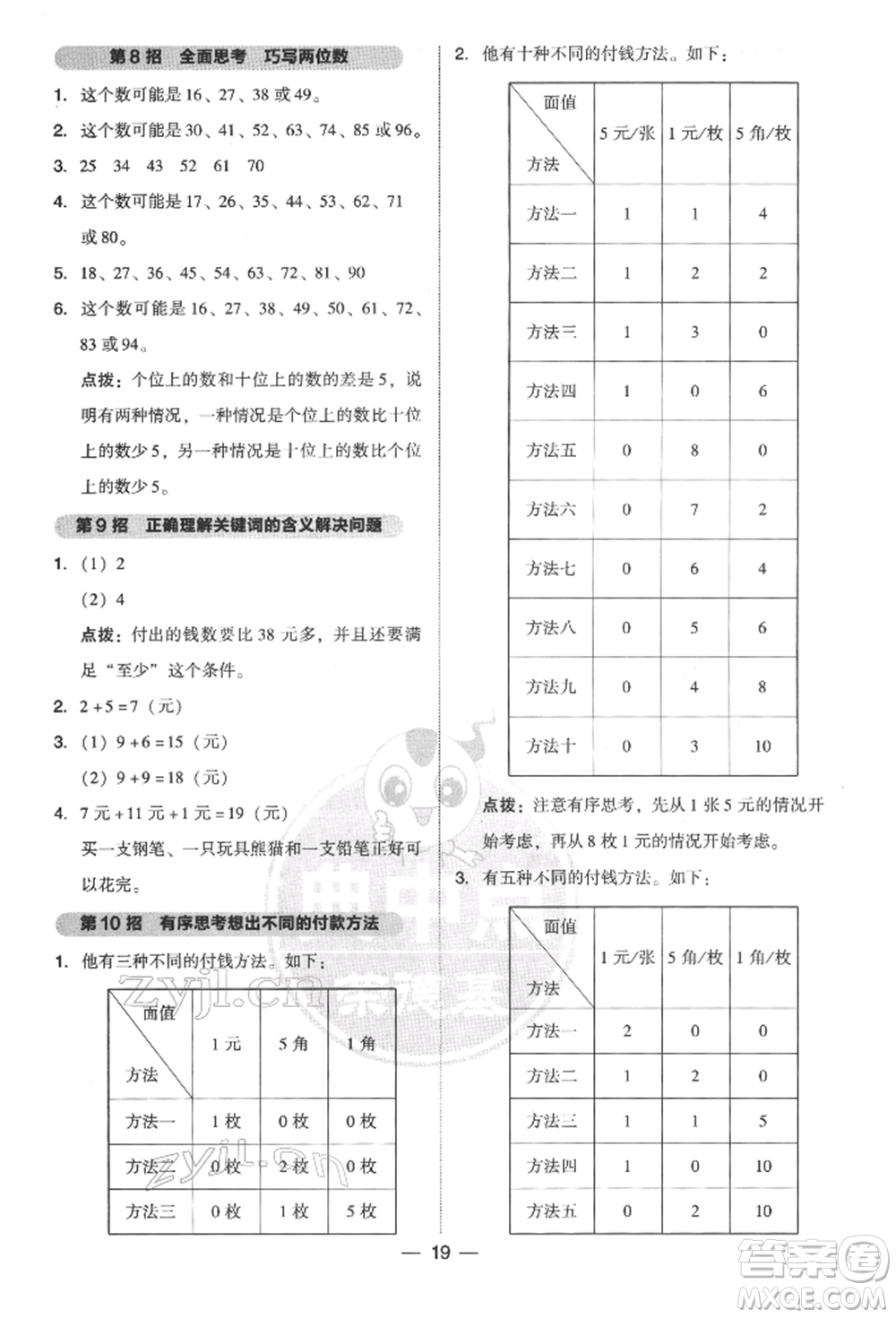 吉林教育出版社2022典中點(diǎn)綜合應(yīng)用創(chuàng)新題一年級(jí)數(shù)學(xué)下冊(cè)人教版參考答案