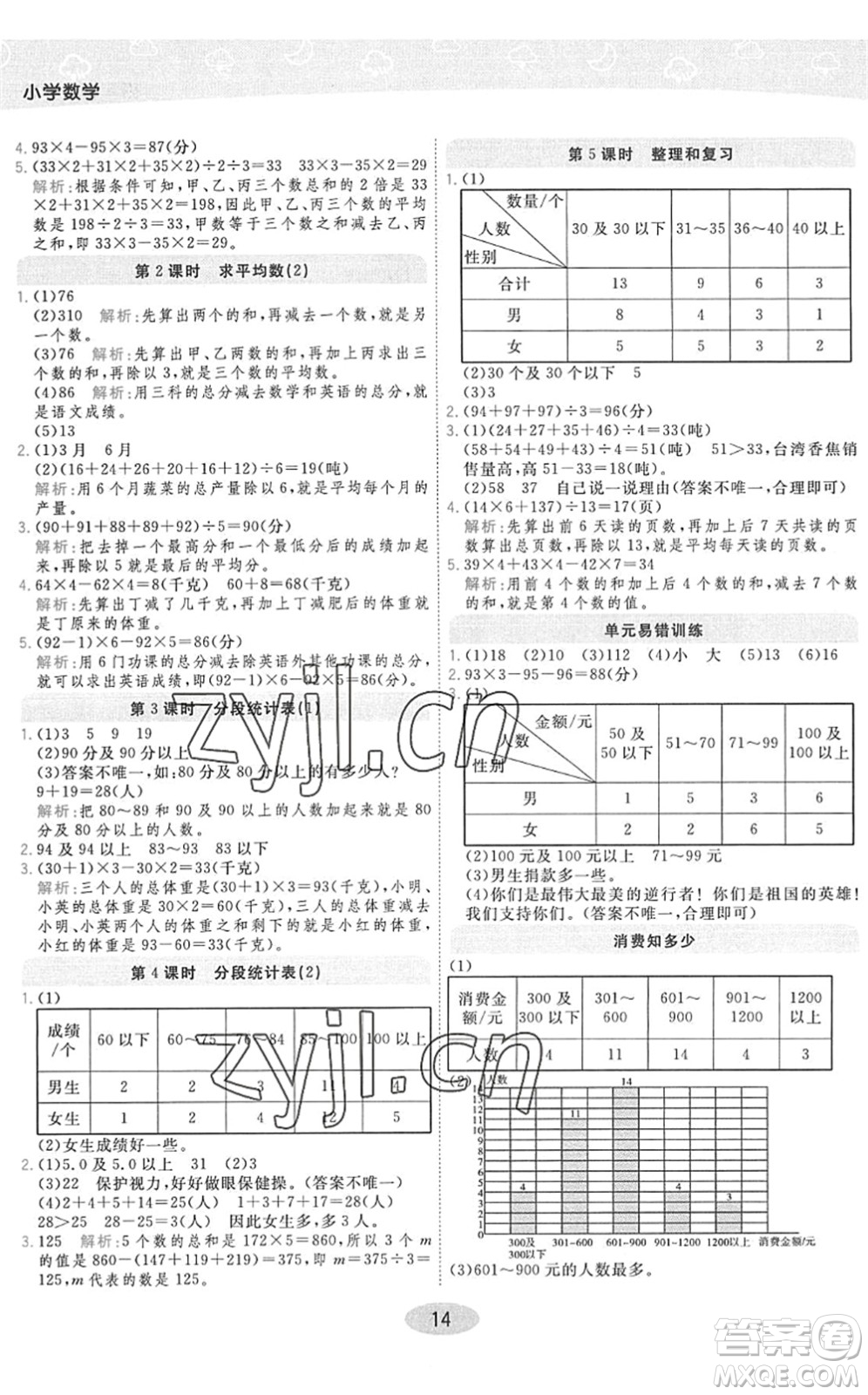 開明出版社2022黃岡同步練一日一練四年級(jí)數(shù)學(xué)下冊(cè)QD青島版答案