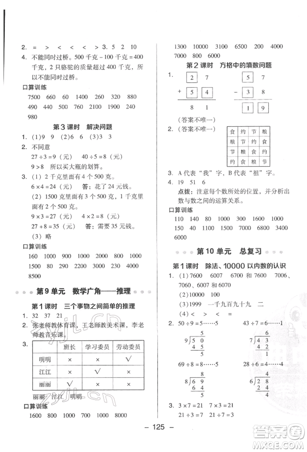 陜西人民教育出版社2022典中點綜合應用創(chuàng)新題二年級數學下冊人教版福建專版參考答案