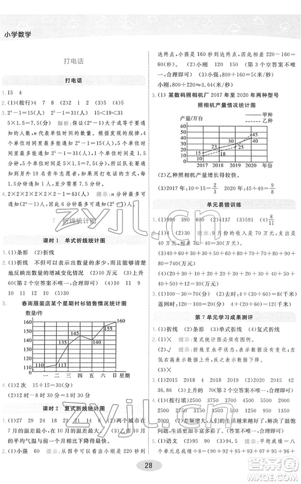 陜西師范大學(xué)出版總社2022黃岡同步練一日一練五年級數(shù)學(xué)下冊RJ人教版答案