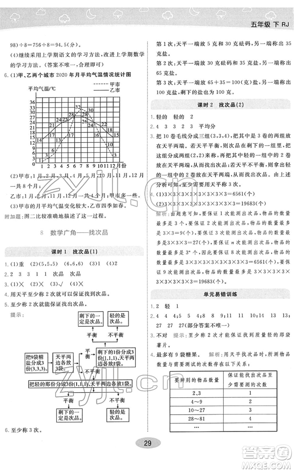 陜西師范大學(xué)出版總社2022黃岡同步練一日一練五年級數(shù)學(xué)下冊RJ人教版答案