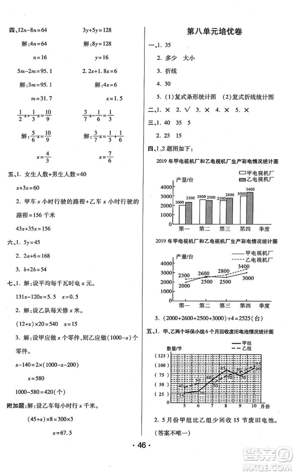 陜西師范大學出版總社2022黃岡同步練一日一練五年級數學下冊BS北師版答案