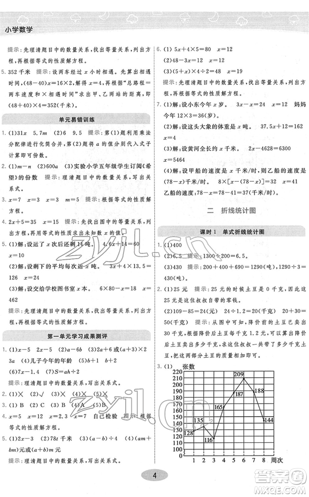 開明出版社2022黃岡同步練一日一練五年級數(shù)學下冊JS江蘇版答案