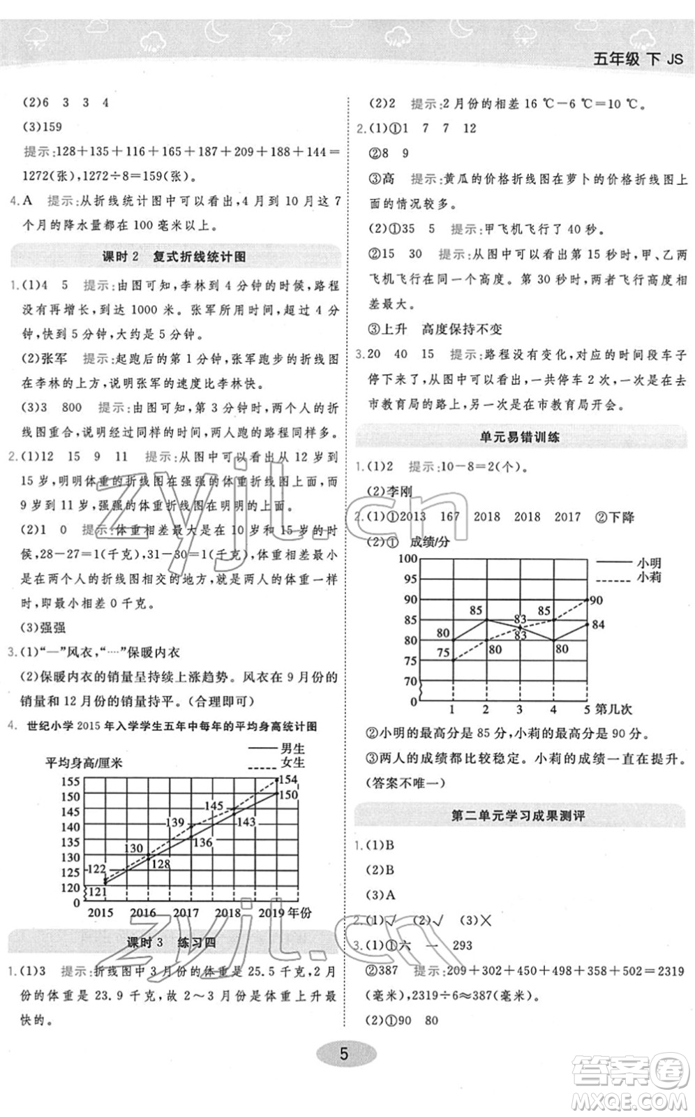 開明出版社2022黃岡同步練一日一練五年級數(shù)學下冊JS江蘇版答案