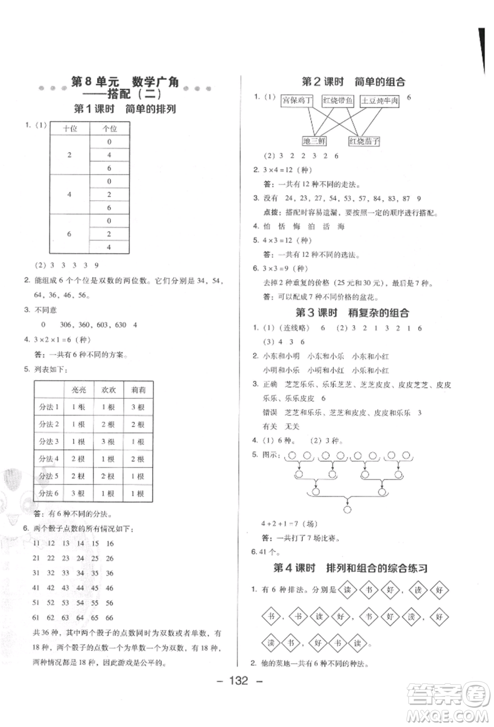 陜西人民教育出版社2022典中點綜合應用創(chuàng)新題三年級數(shù)學下冊人教版福建專版參考答案