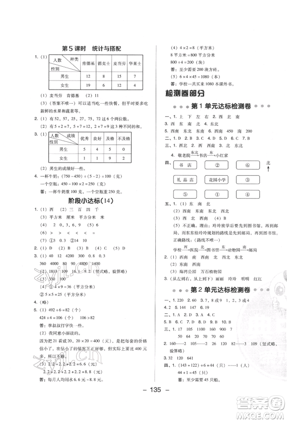 陜西人民教育出版社2022典中點綜合應用創(chuàng)新題三年級數(shù)學下冊人教版福建專版參考答案