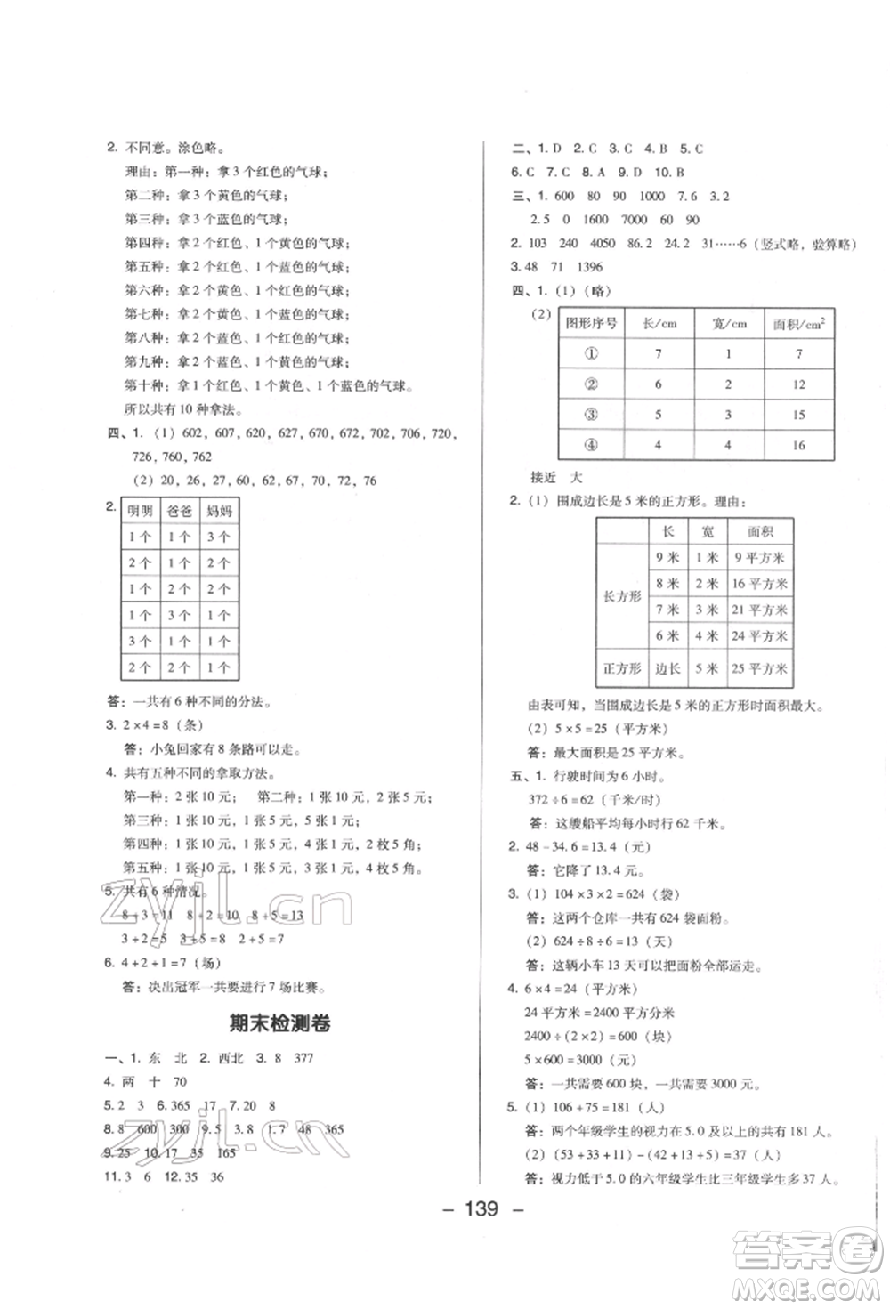 陜西人民教育出版社2022典中點綜合應用創(chuàng)新題三年級數(shù)學下冊人教版福建專版參考答案