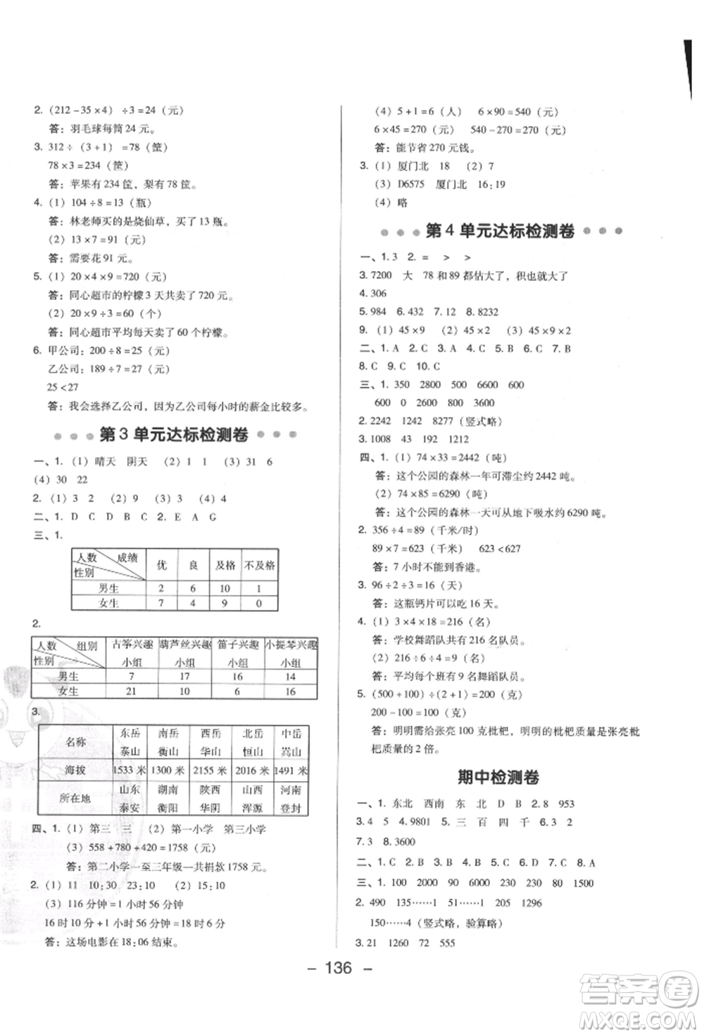 陜西人民教育出版社2022典中點綜合應用創(chuàng)新題三年級數(shù)學下冊人教版福建專版參考答案