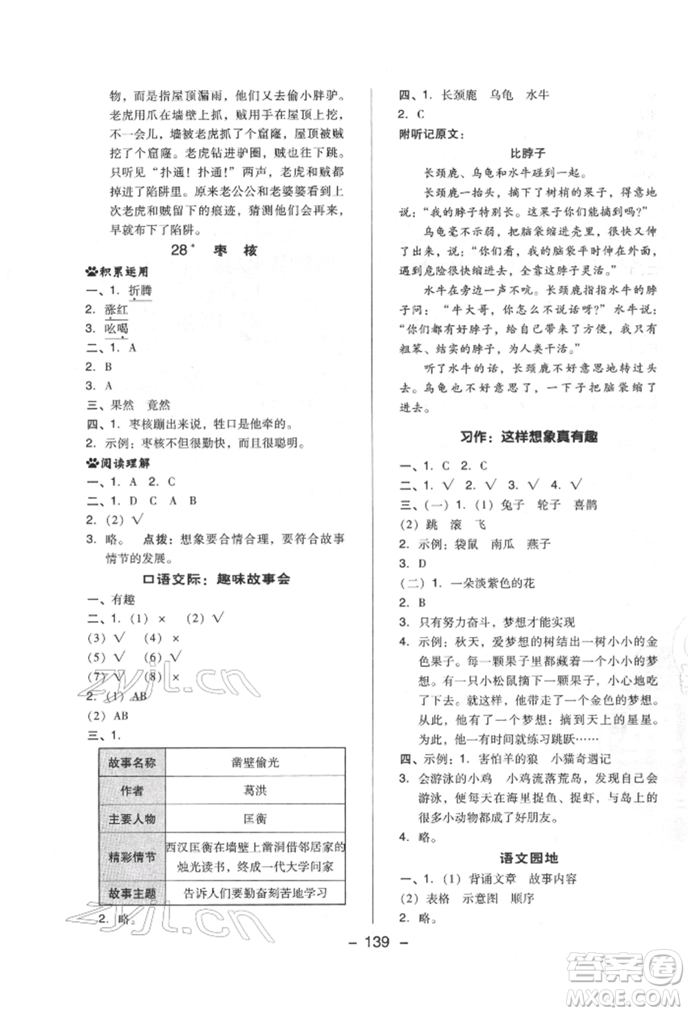 陜西人民教育出版社2022典中點綜合應(yīng)用創(chuàng)新題三年級語文下冊人教版福建專版參考答案