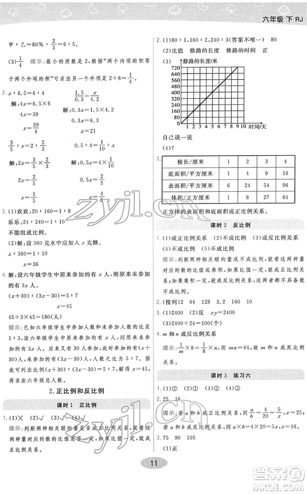 陜西師范大學(xué)出版總社2022黃岡同步練一日一練六年級(jí)數(shù)學(xué)下冊(cè)RJ人教版答案