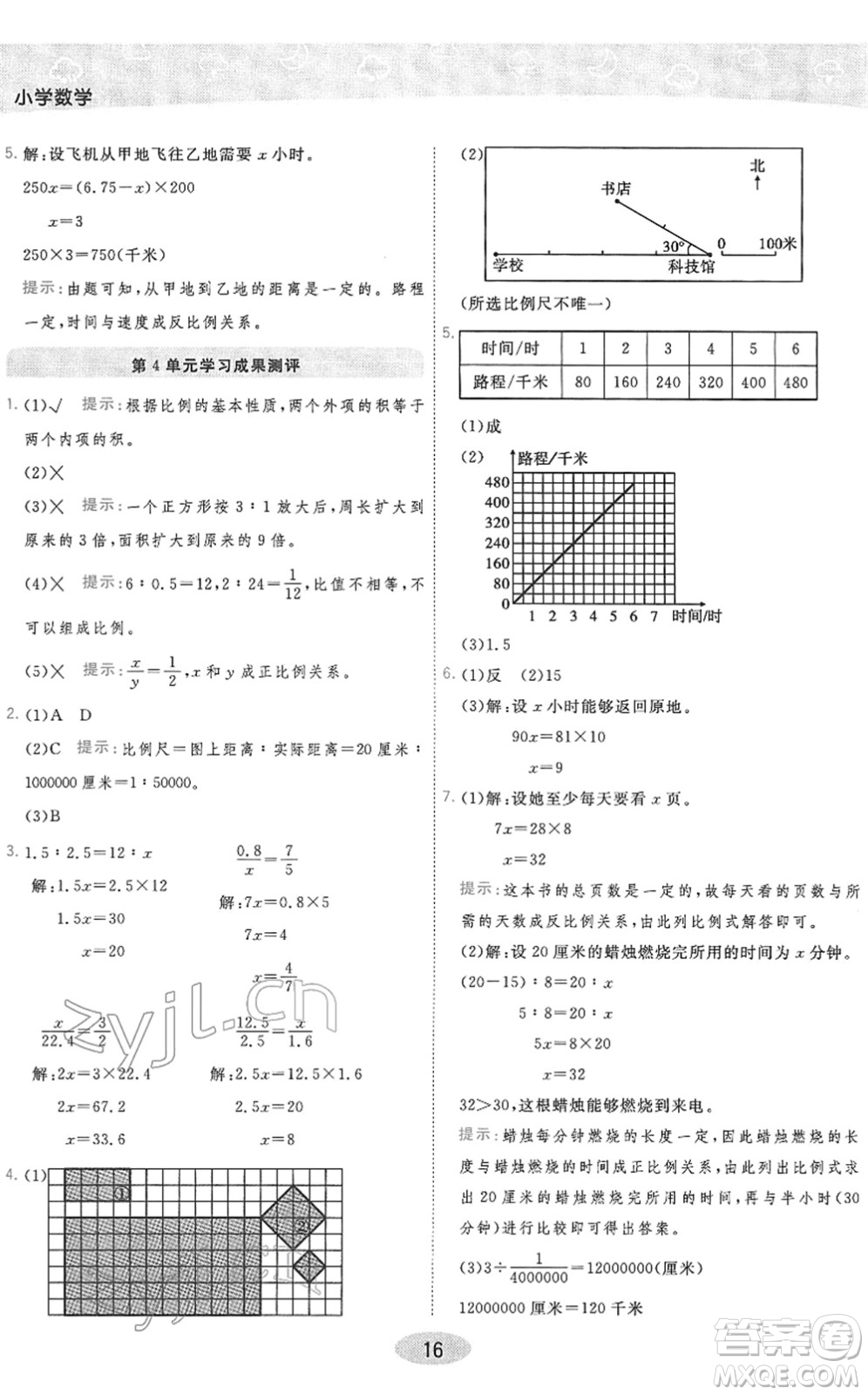 陜西師范大學(xué)出版總社2022黃岡同步練一日一練六年級(jí)數(shù)學(xué)下冊(cè)RJ人教版答案