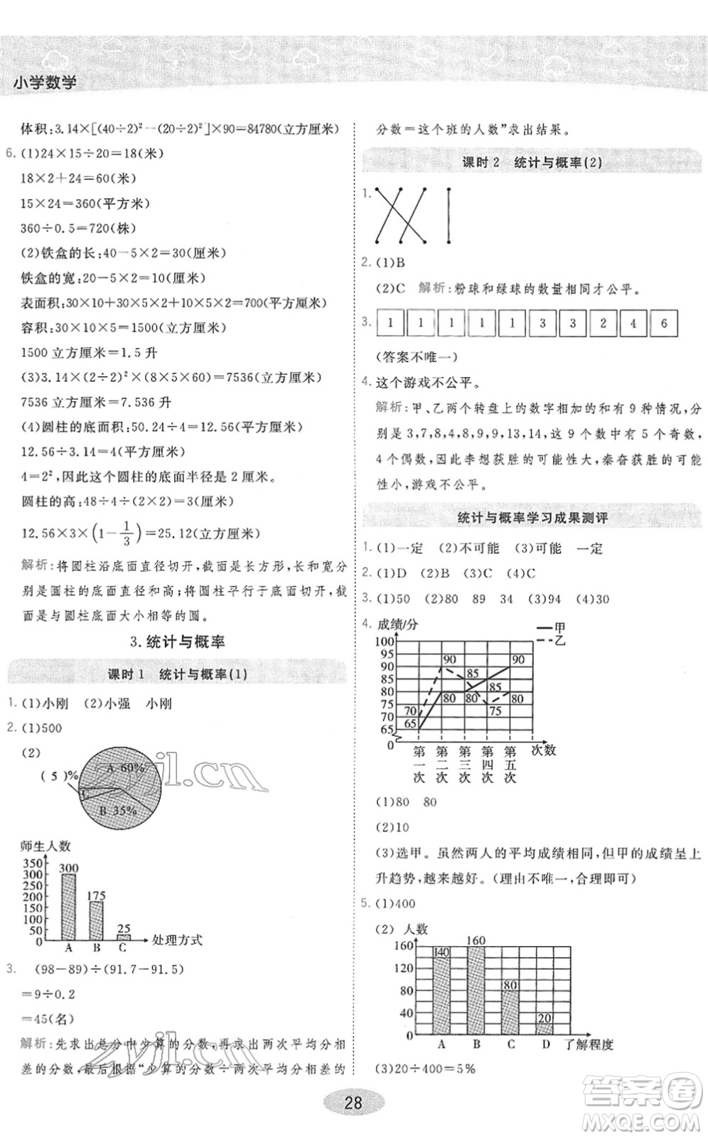 陜西師范大學(xué)出版總社2022黃岡同步練一日一練六年級(jí)數(shù)學(xué)下冊(cè)RJ人教版答案