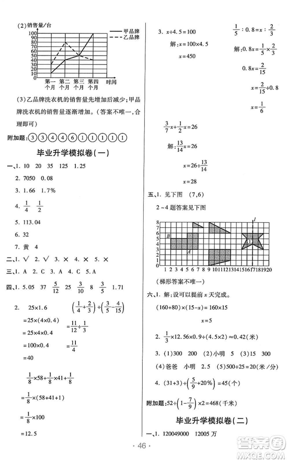 陜西師范大學(xué)出版總社2022黃岡同步練一日一練六年級(jí)數(shù)學(xué)下冊(cè)RJ人教版答案