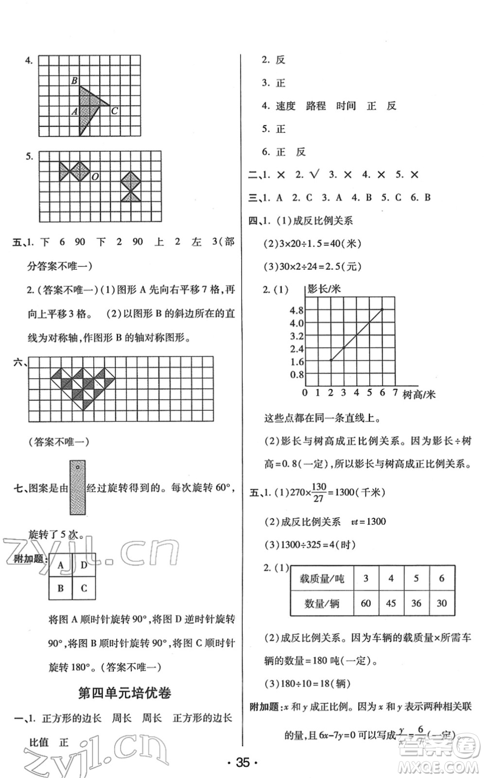 陜西師范大學(xué)出版總社2022黃岡同步練一日一練六年級(jí)數(shù)學(xué)下冊(cè)BS北師版答案