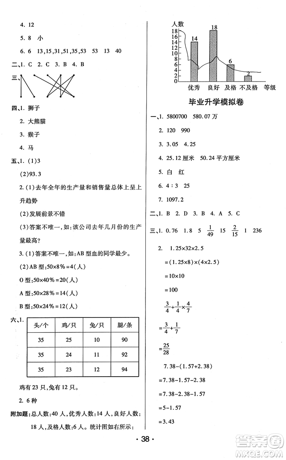 陜西師范大學(xué)出版總社2022黃岡同步練一日一練六年級(jí)數(shù)學(xué)下冊(cè)BS北師版答案