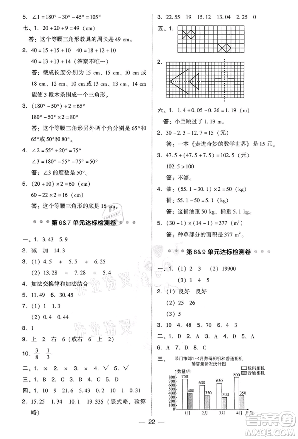 吉林教育出版社2022典中點(diǎn)綜合應(yīng)用創(chuàng)新題四年級(jí)數(shù)學(xué)下冊(cè)人教版參考答案