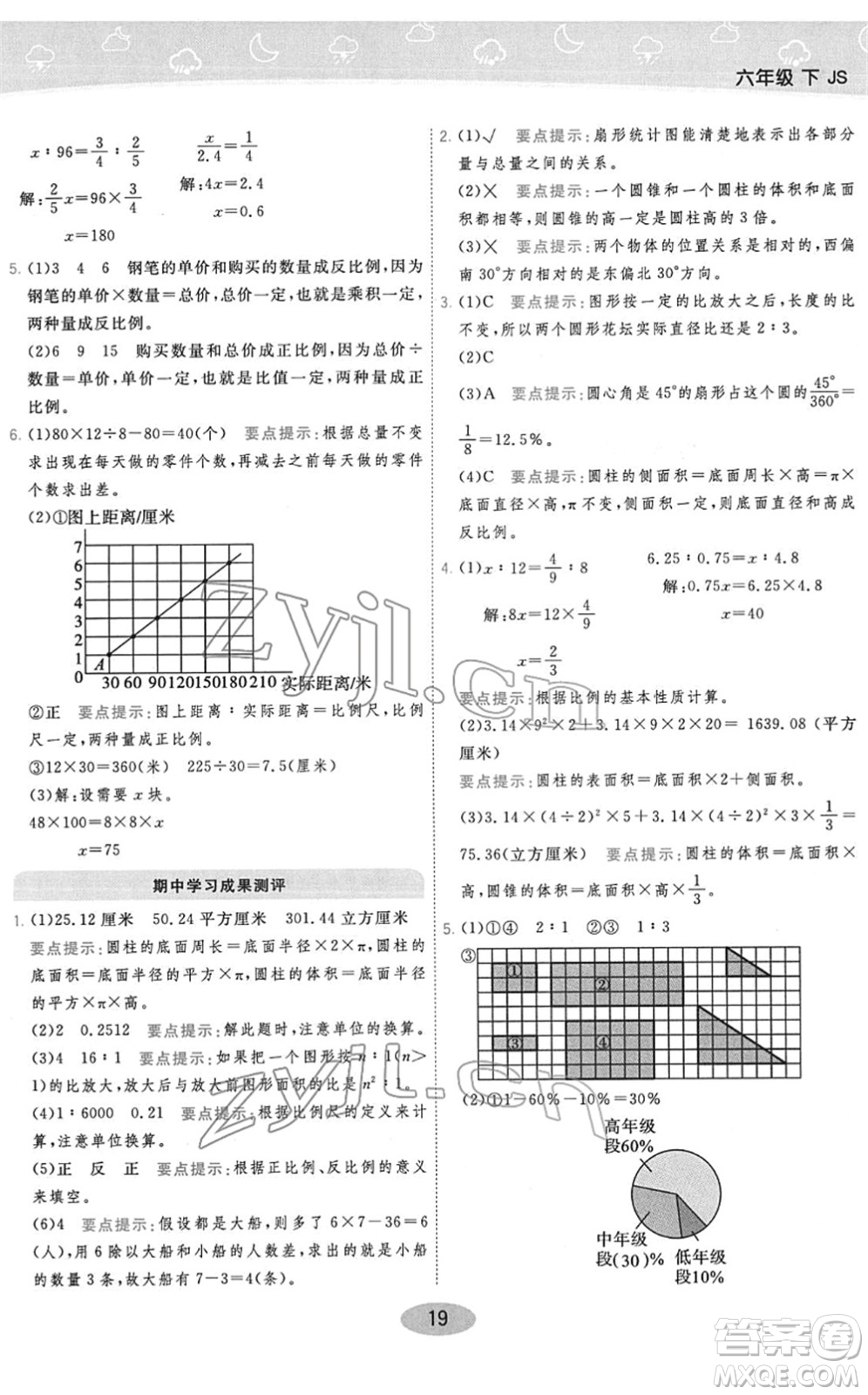 陜西師范大學(xué)出版總社2022黃岡同步練一日一練六年級(jí)數(shù)學(xué)下冊(cè)JS江蘇版答案