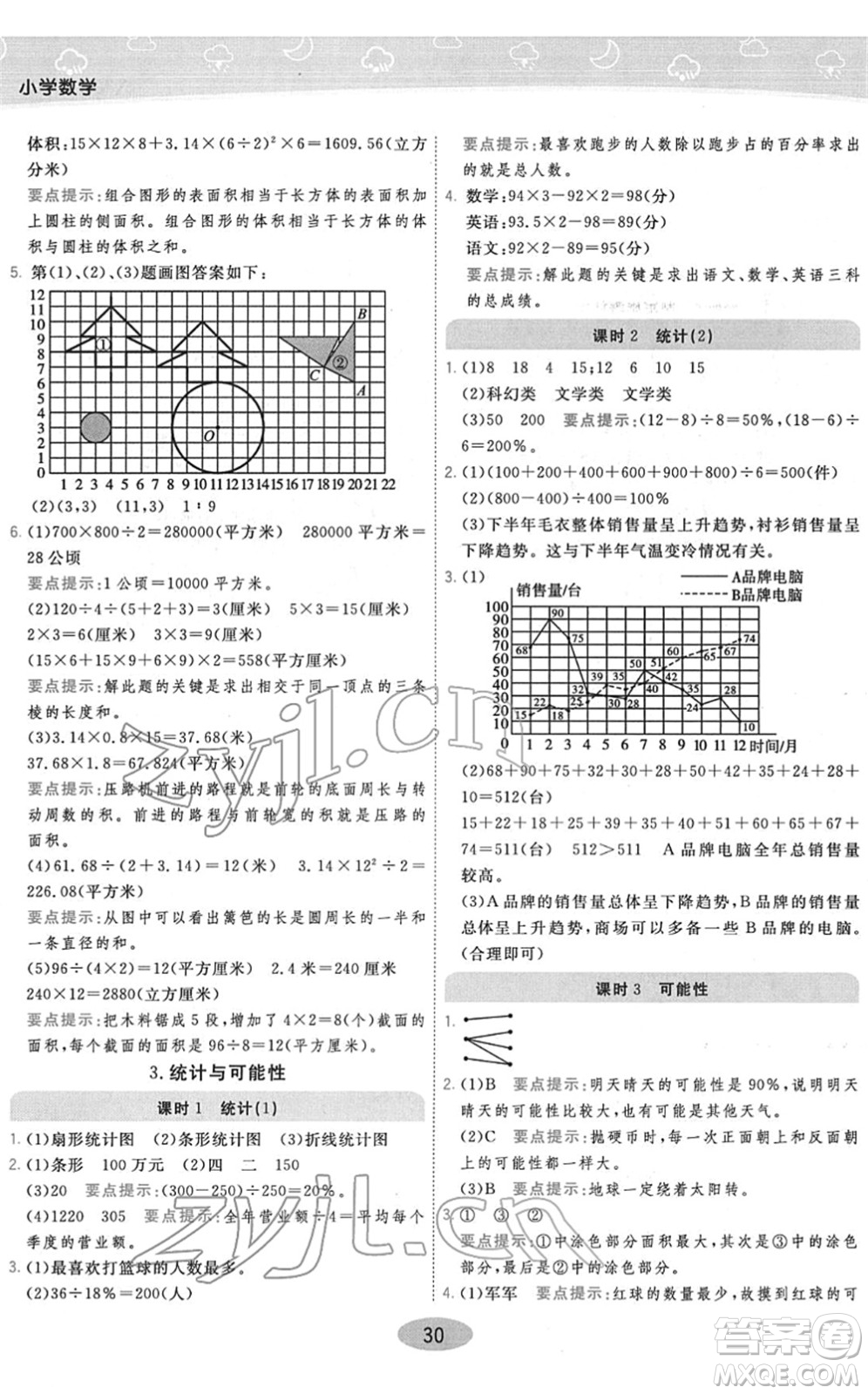 陜西師范大學(xué)出版總社2022黃岡同步練一日一練六年級(jí)數(shù)學(xué)下冊(cè)JS江蘇版答案