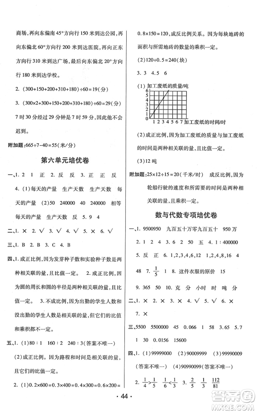 陜西師范大學(xué)出版總社2022黃岡同步練一日一練六年級(jí)數(shù)學(xué)下冊(cè)JS江蘇版答案