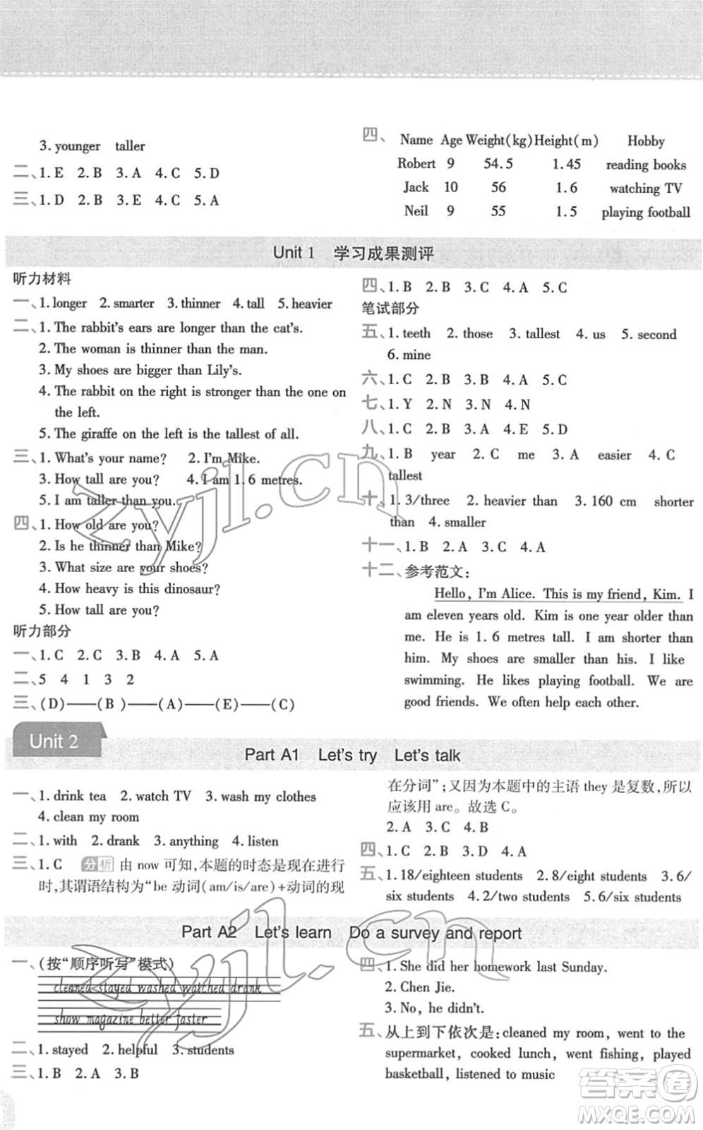 陜西師范大學(xué)出版總社2022黃岡同步練一日一練六年級英語下冊PEP版答案