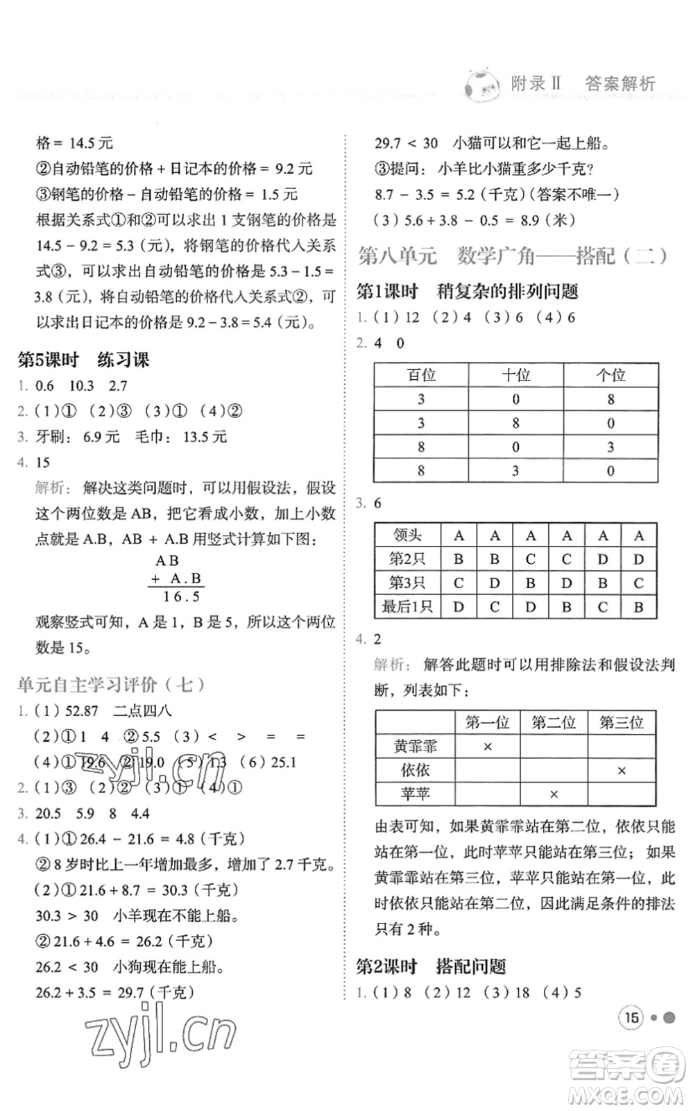 龍門書局2022黃岡小狀元練重點(diǎn)培優(yōu)同步作業(yè)三年級(jí)數(shù)學(xué)下冊(cè)R人教版答案