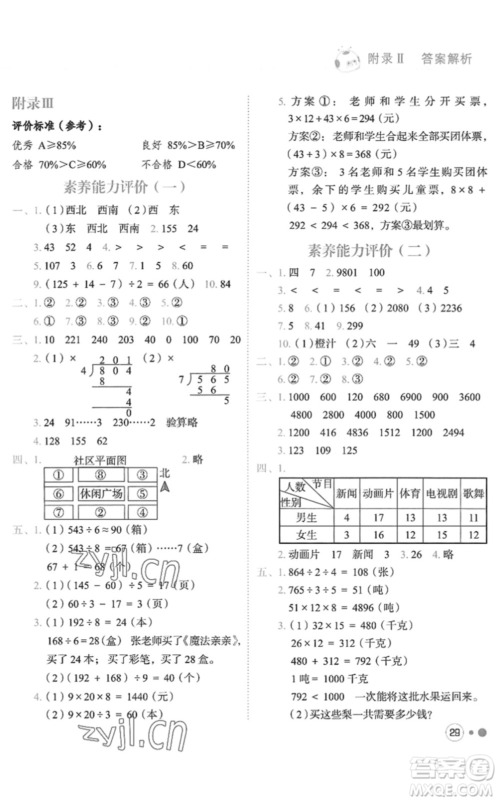 龍門書局2022黃岡小狀元練重點(diǎn)培優(yōu)同步作業(yè)三年級(jí)數(shù)學(xué)下冊(cè)R人教版答案