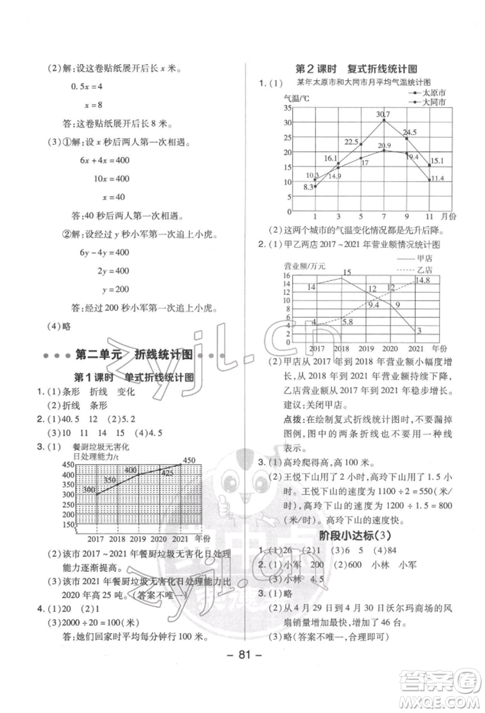 吉林教育出版社2022典中點綜合應用創(chuàng)新題五年級數(shù)學下冊蘇教版參考答案