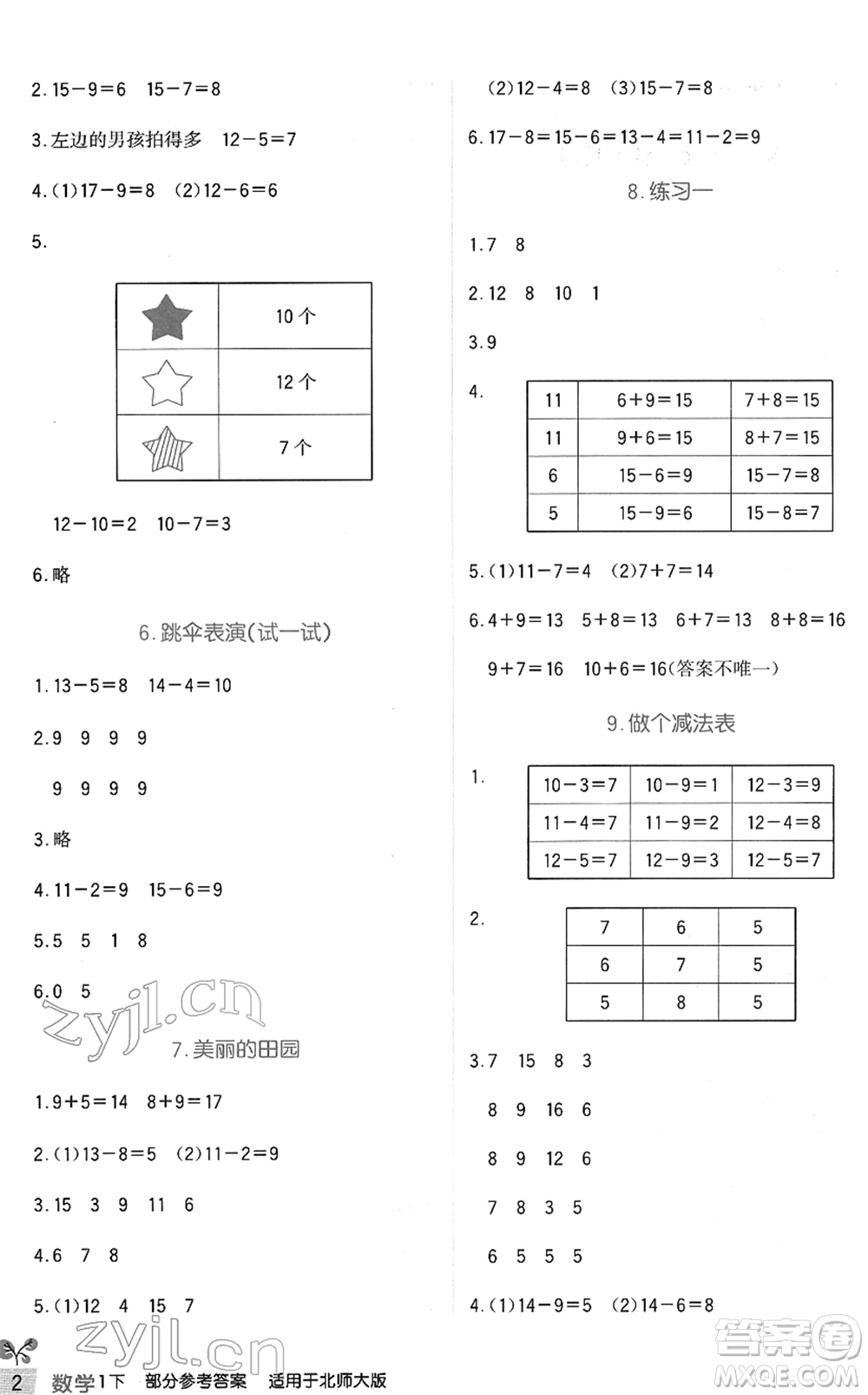 四川教育出版社2022新課標(biāo)小學(xué)生學(xué)習(xí)實(shí)踐園地一年級(jí)數(shù)學(xué)下冊北師大版答案