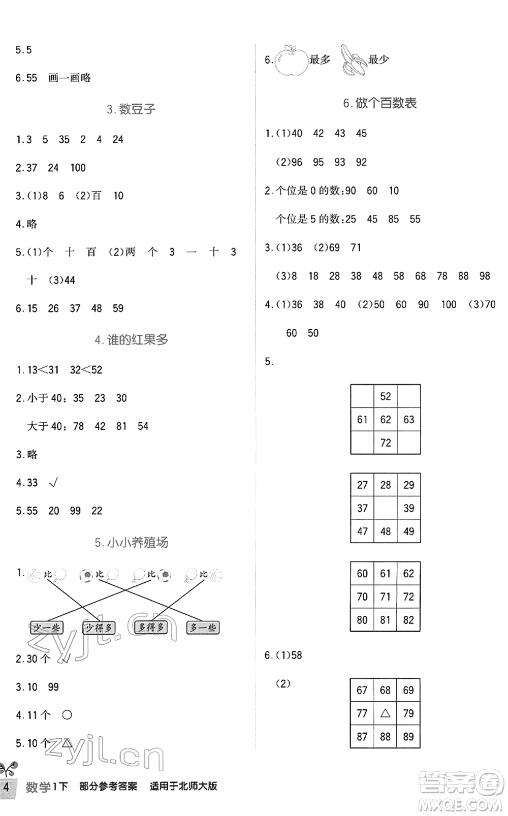 四川教育出版社2022新課標(biāo)小學(xué)生學(xué)習(xí)實(shí)踐園地一年級(jí)數(shù)學(xué)下冊北師大版答案