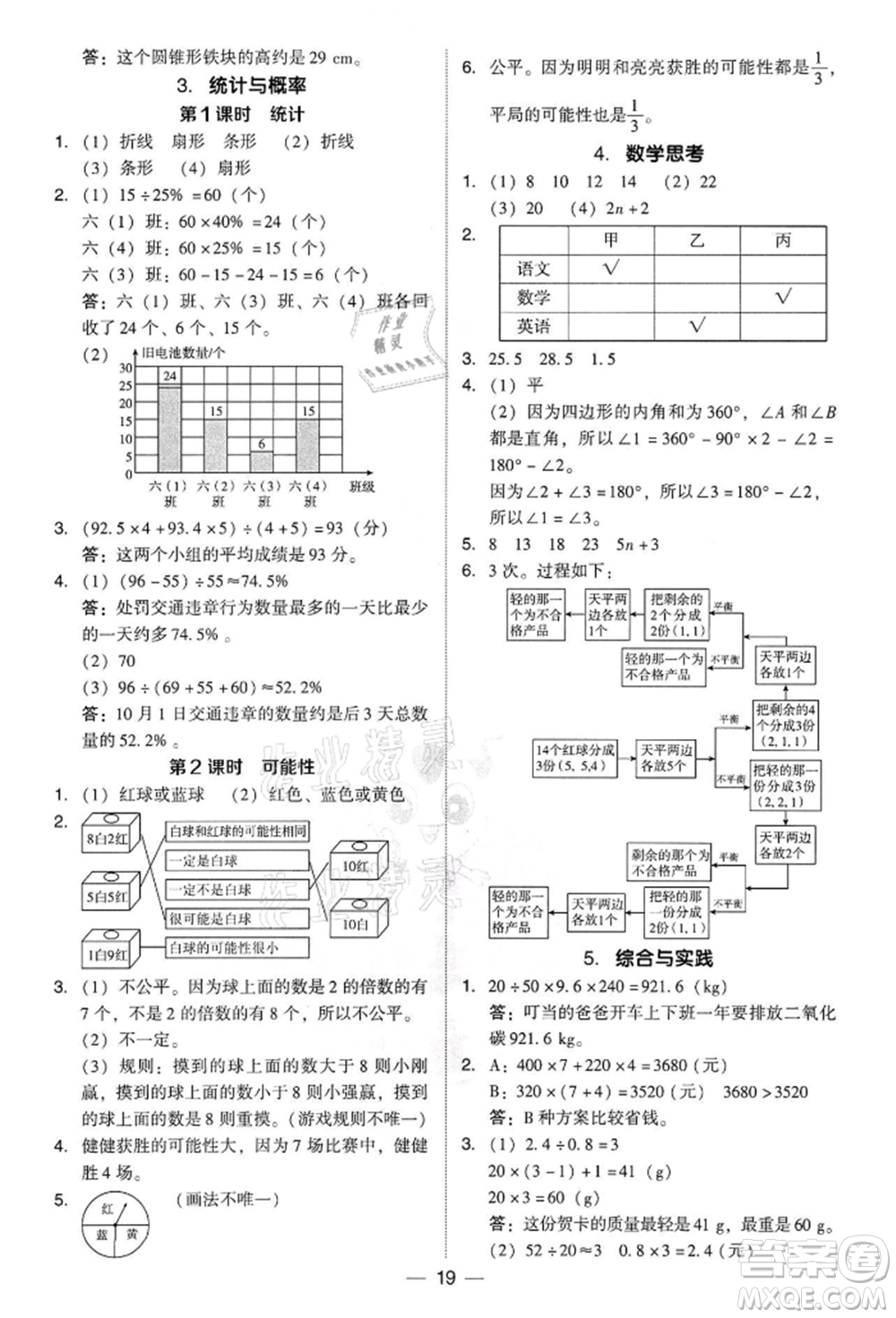 吉林教育出版社2022典中點綜合應(yīng)用創(chuàng)新題六年級數(shù)學(xué)下冊人教版參考答案