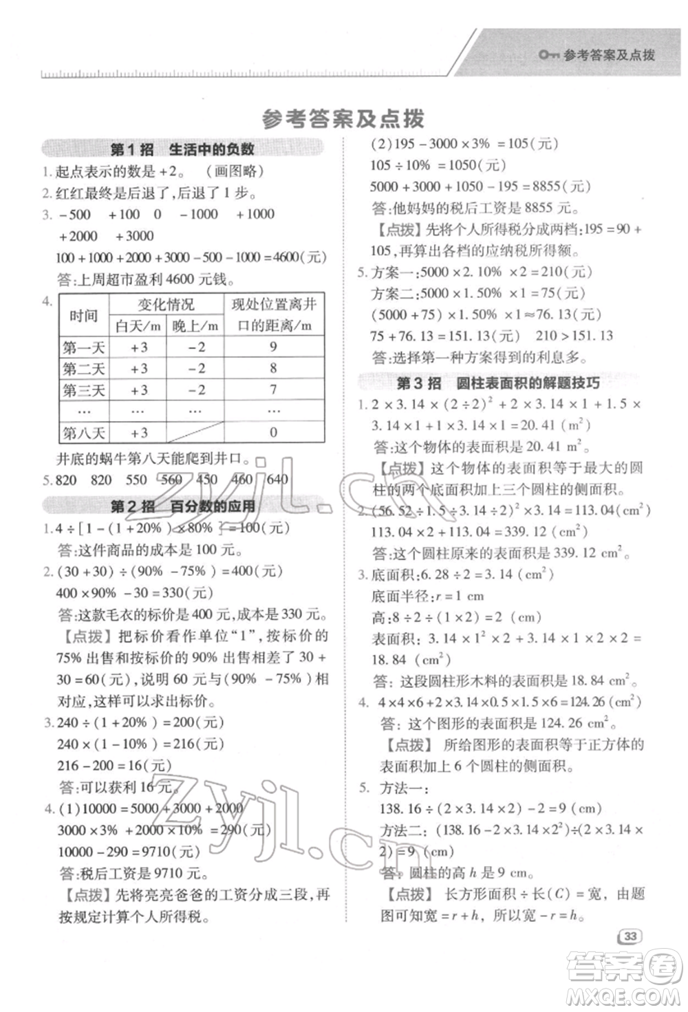 陜西人民教育出版社2022典中點(diǎn)綜合應(yīng)用創(chuàng)新題六年級數(shù)學(xué)下冊人教版福建專版參考答案