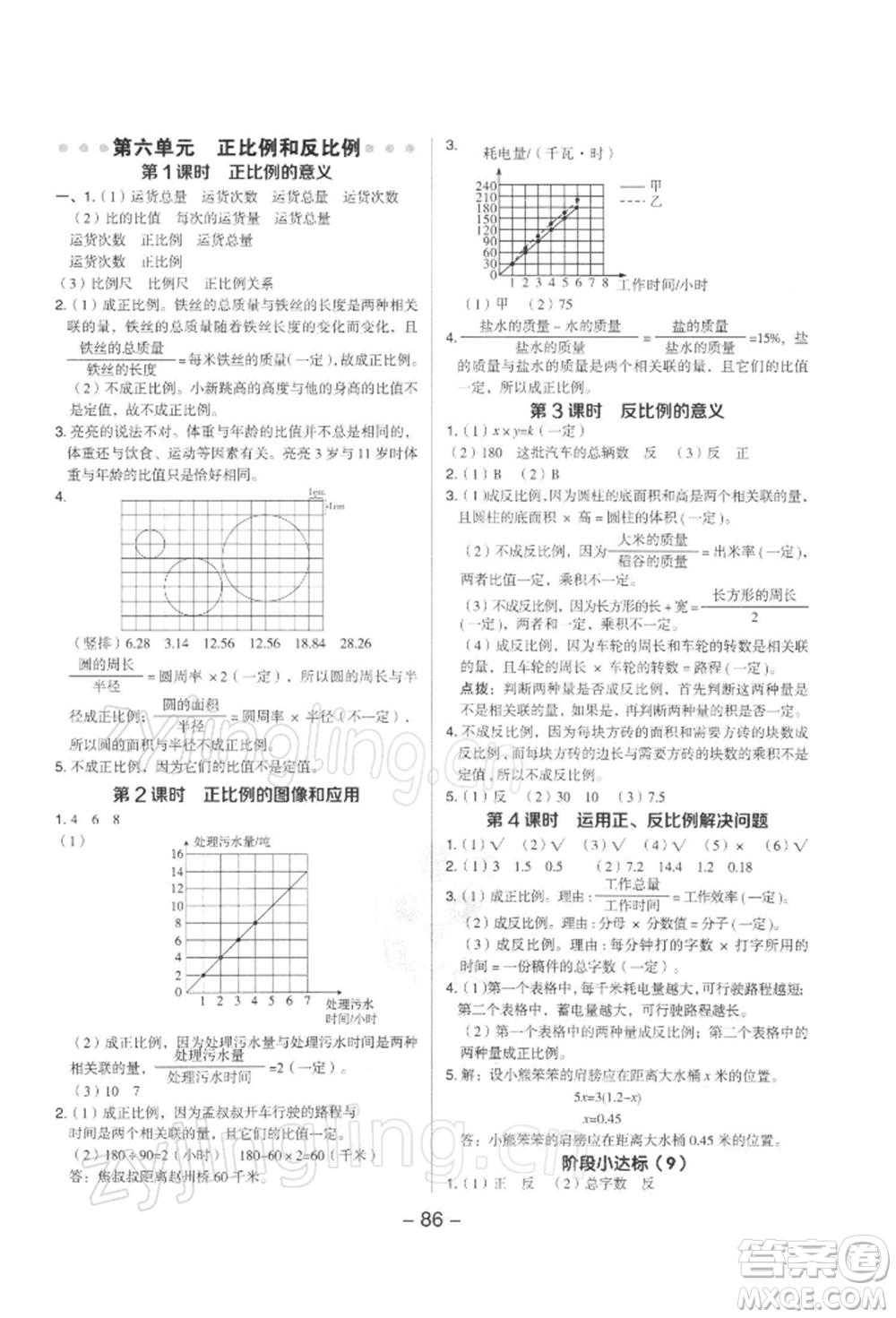 吉林教育出版社2022典中點(diǎn)綜合應(yīng)用創(chuàng)新題六年級(jí)數(shù)學(xué)下冊蘇教版參考答案