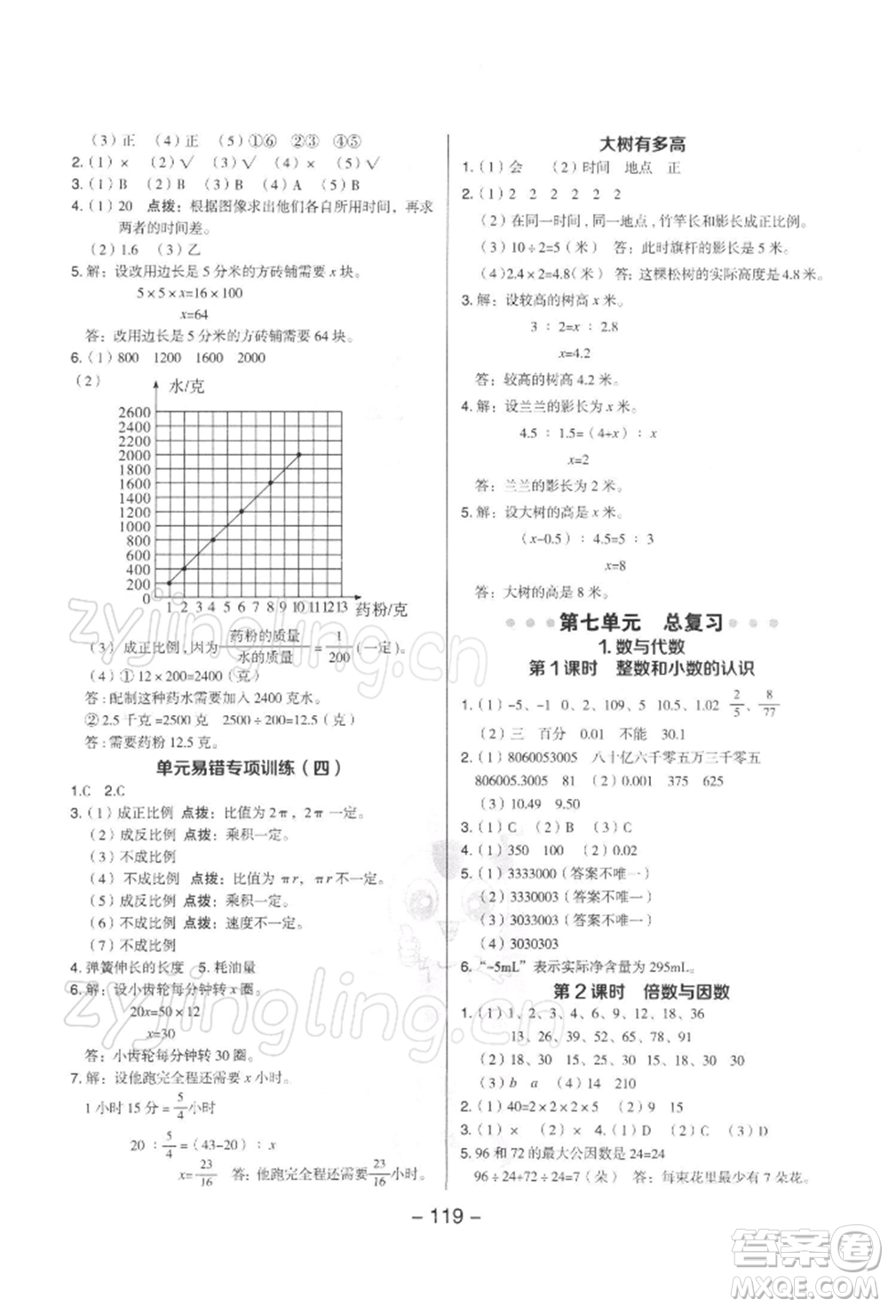 吉林教育出版社2022典中點(diǎn)綜合應(yīng)用創(chuàng)新題六年級(jí)數(shù)學(xué)下冊蘇教版參考答案