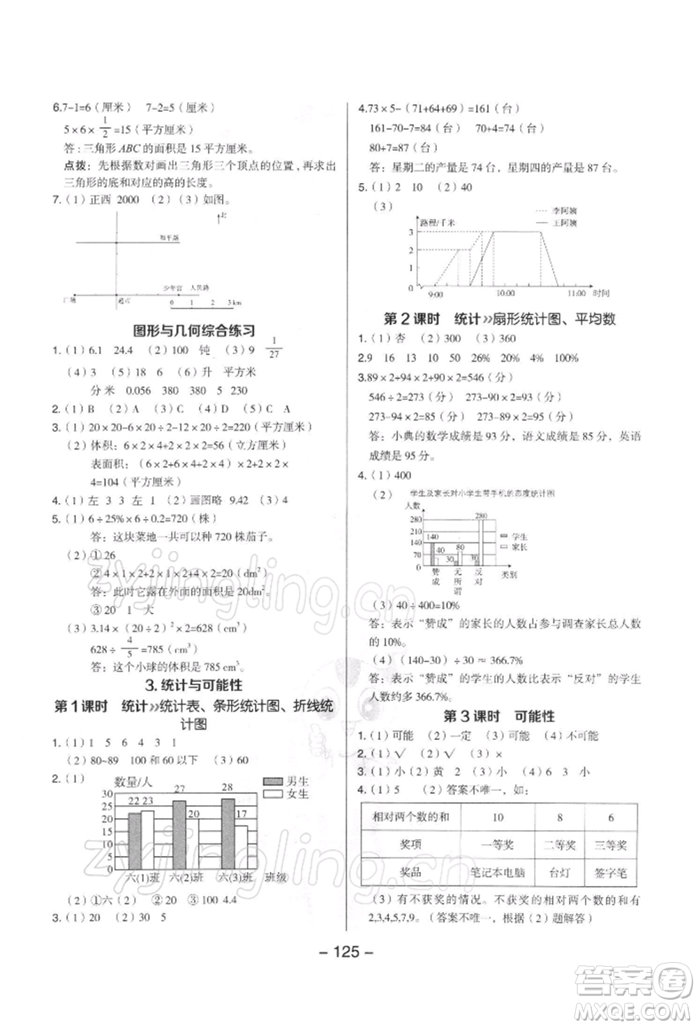 吉林教育出版社2022典中點(diǎn)綜合應(yīng)用創(chuàng)新題六年級(jí)數(shù)學(xué)下冊蘇教版參考答案