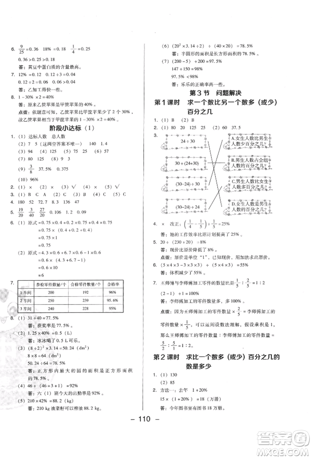 陜西人民教育出版社2022典中點綜合應(yīng)用創(chuàng)新題六年級數(shù)學(xué)下冊西師大版參考答案