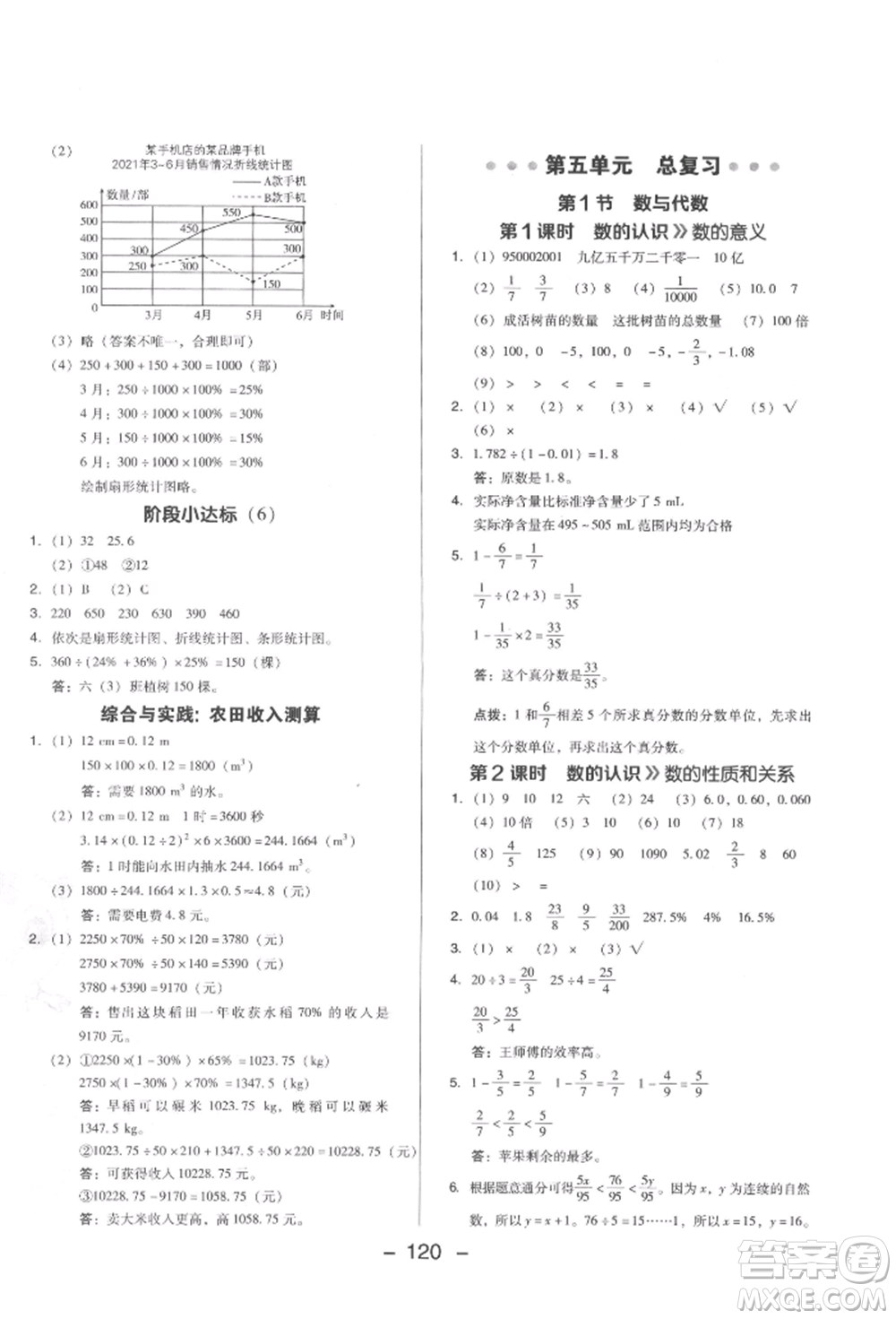 陜西人民教育出版社2022典中點綜合應(yīng)用創(chuàng)新題六年級數(shù)學(xué)下冊西師大版參考答案