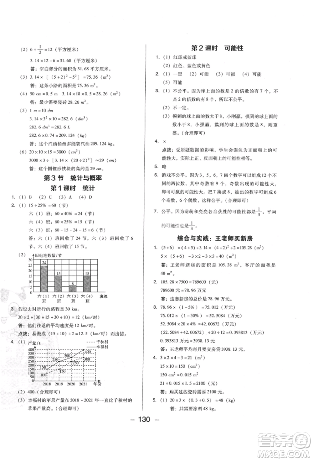 陜西人民教育出版社2022典中點綜合應(yīng)用創(chuàng)新題六年級數(shù)學(xué)下冊西師大版參考答案