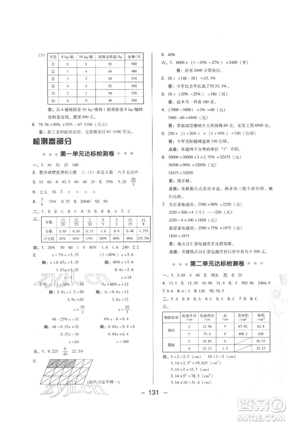 陜西人民教育出版社2022典中點綜合應(yīng)用創(chuàng)新題六年級數(shù)學(xué)下冊西師大版參考答案